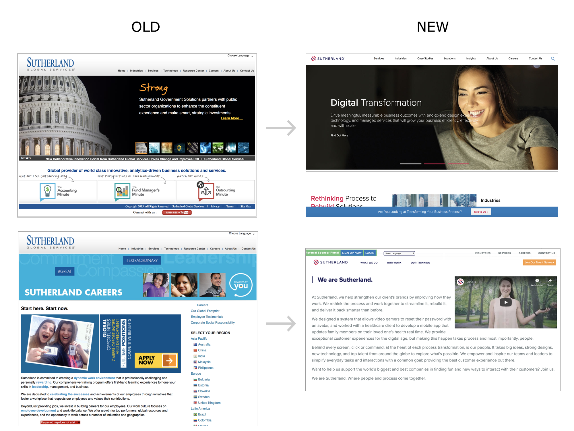 Sutherland old vs. new